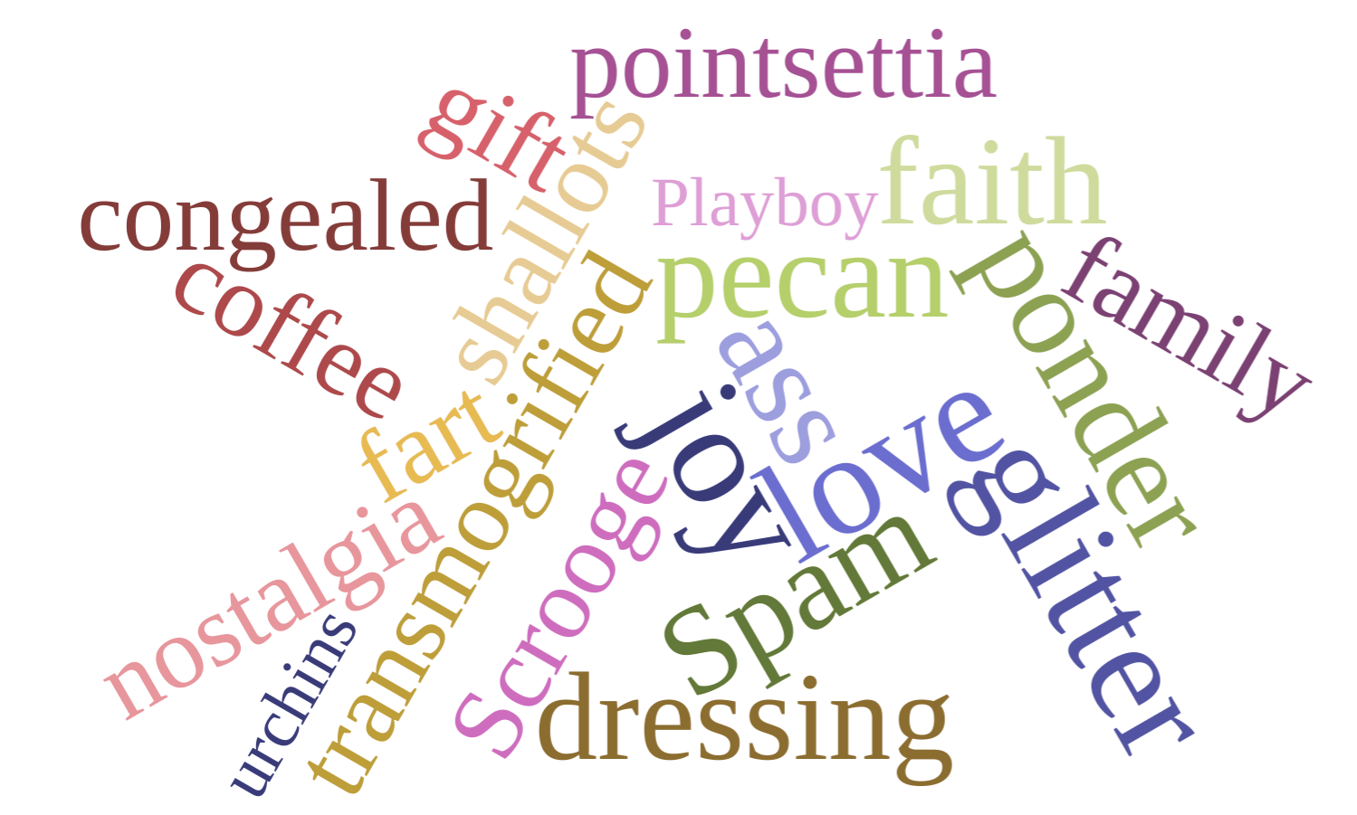 Screenshot 2019-11-30 at 8.42.09 PM